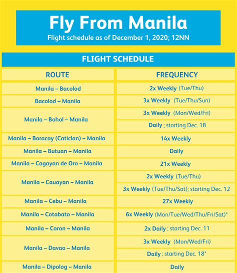 cebu pacific flight schedule today